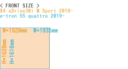 #X4 xDrive30i M Sport 2018- + e-tron 55 quattro 2019-